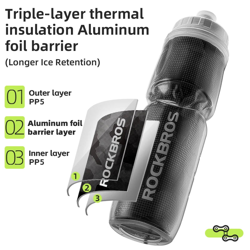 ROCKBROS 670ml Cycling Insulated Water Bottle – Portable Thermal Drink Bottle for Sports & Outdoor